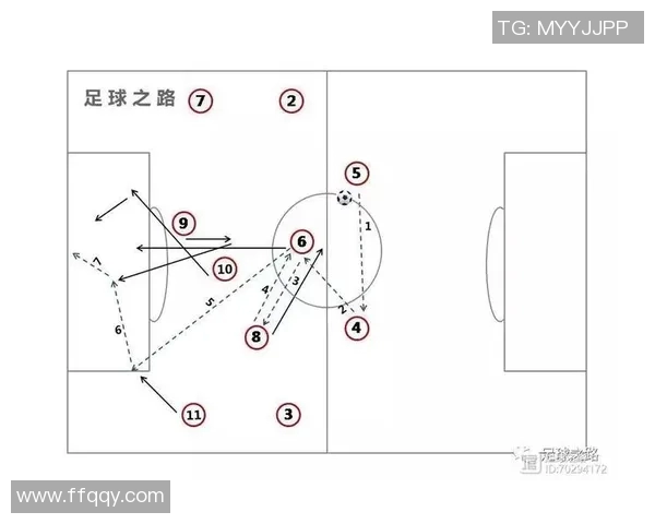 奇克中场推进器在现代足球战术中的关键作用与影响分析